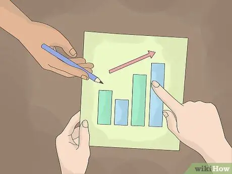 Нанять финансового консультанта Шаг 2