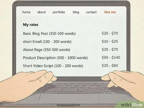 Стать писателем-фрилансером Шаг 15
