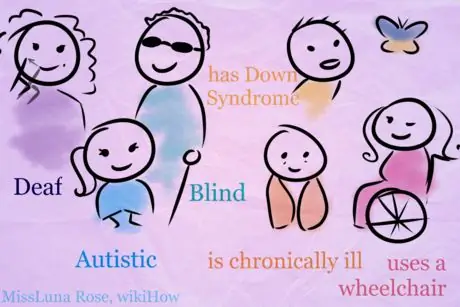 Person First и Identity First Language