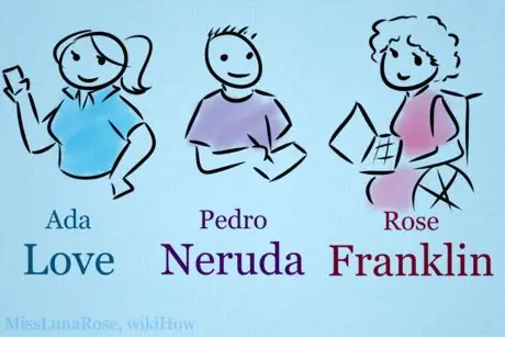 Согласованность фамилий для инвалидов