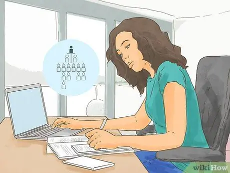 Напишите о своей семье, шаг 2