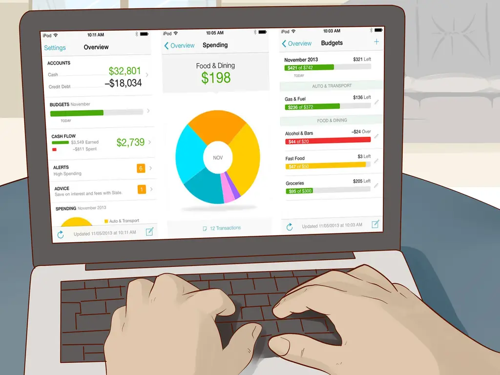 4 способа обращаться с деньгами с умом