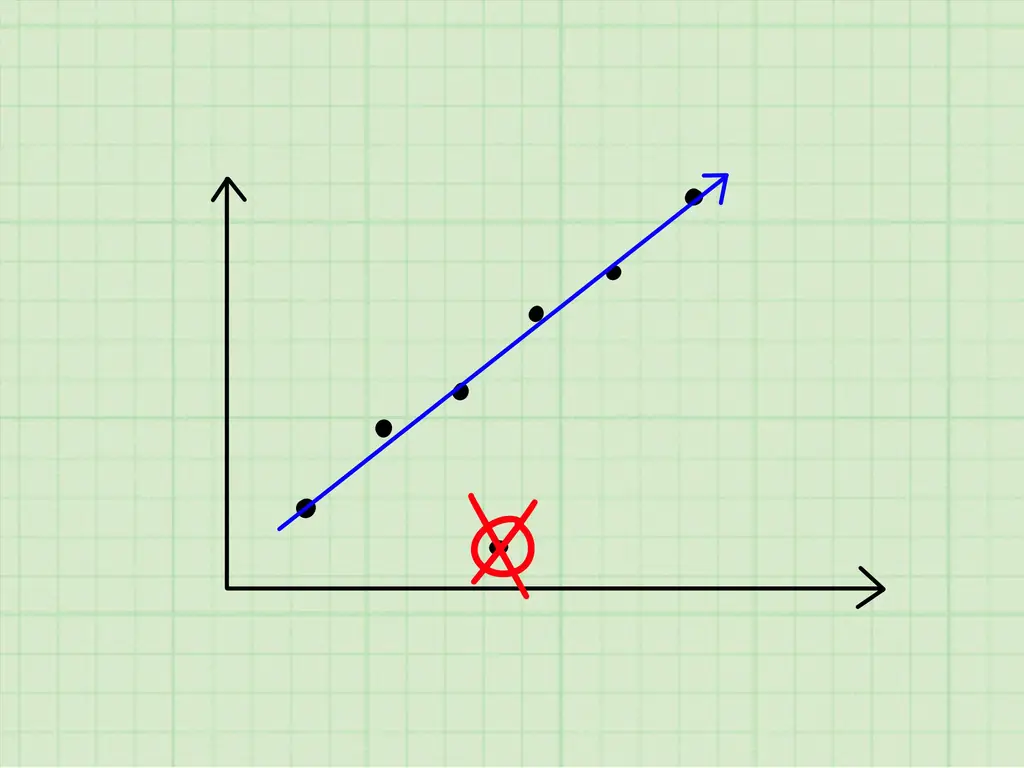 5 способов использовать правило 72
