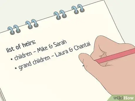 Передача имущества после смерти родителя Шаг 13