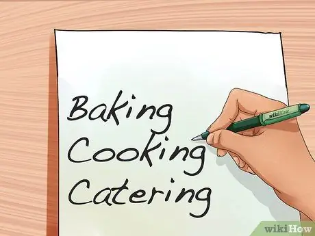 Узнайте, с какого бизнеса начать Шаг 1