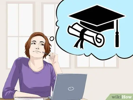 Узнайте, с какого бизнеса начать Шаг 7