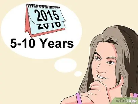 Инвестируйте в акции Шаг 12