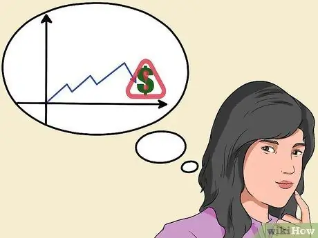 Инвестируйте в акции Шаг 3