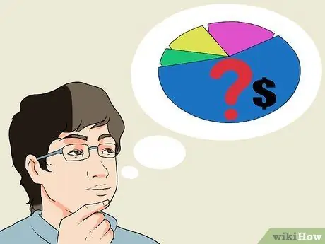 Инвестируйте в акции Шаг 7