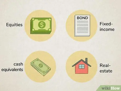 Инвестируйте в фондовый рынок Шаг 12