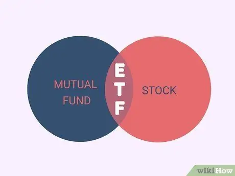 Начать наращивать богатство в молодом возрасте Шаг 10