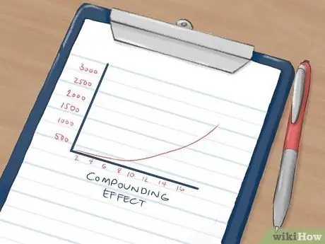 Начать наращивать богатство в молодом возрасте Шаг 3