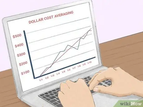 Начать наращивать богатство в молодом возрасте Шаг 4