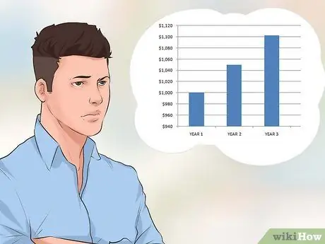 Разумно инвестируйте небольшие суммы денег Шаг 4