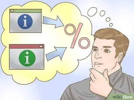 Проведите анализ затрат, шаг 11