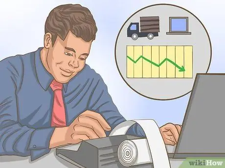 Выполните анализ затрат, шаг 12