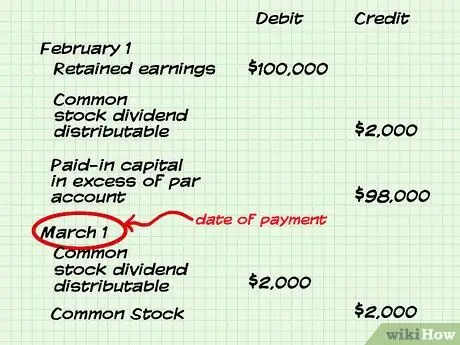 Учет выплаченных дивидендов Шаг 12