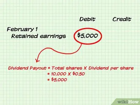 Учет выплаченных дивидендов Шаг 2