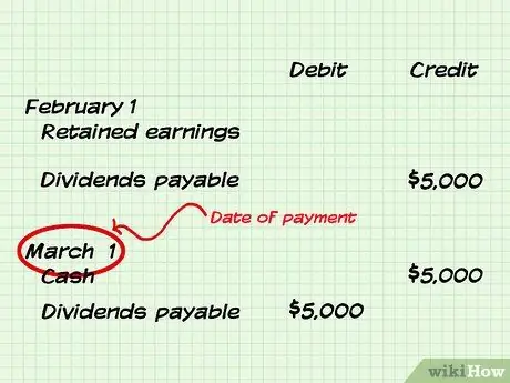 Учет выплаченных дивидендов Шаг 4