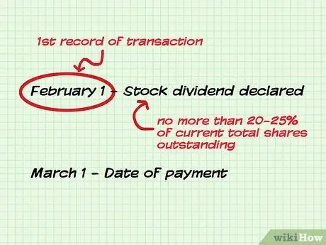 Учет выплаченных дивидендов Шаг 7