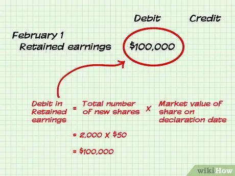 Учет выплаченных дивидендов Шаг 9