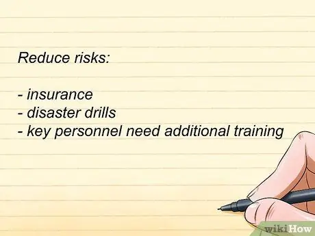 Составьте план действий на случай непредвиденных обстоятельств. Шаг 8