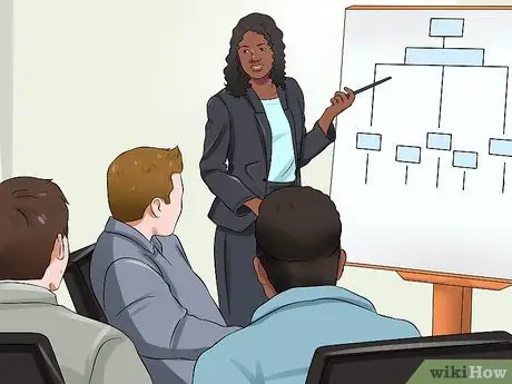 Составьте план действий на случай непредвиденных обстоятельств. Шаг 9