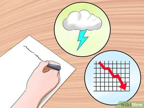 Составьте план действий на случай непредвиденных обстоятельств, шаг 3