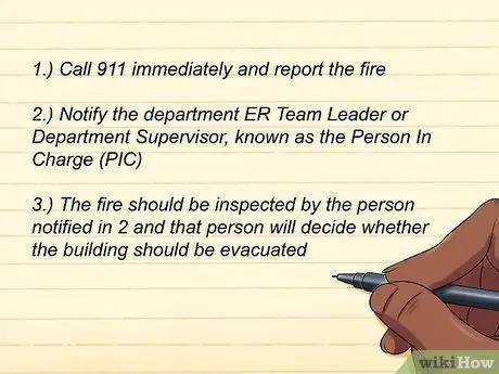 Составьте план действий на случай непредвиденных обстоятельств, шаг 5