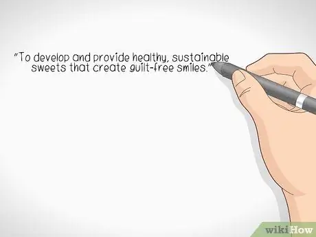 Создание сбалансированной системы показателей Шаг 1