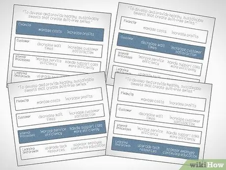 Создание сбалансированной системы показателей Шаг 11