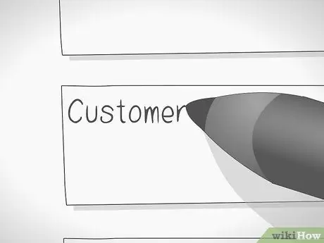 Создание сбалансированной системы показателей Шаг 4