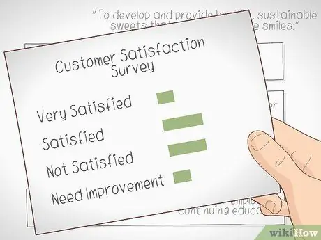 Создание сбалансированной системы показателей Шаг 6