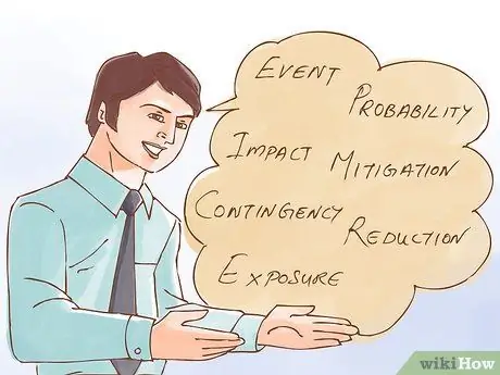 Разработка плана управления рисками Шаг 1