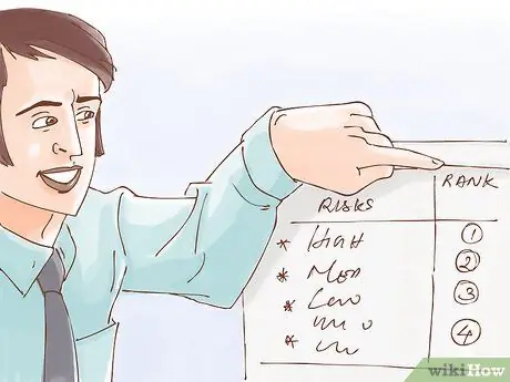 Разработка плана управления рисками Шаг 10