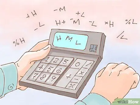 Разработка плана управления рисками Шаг 11