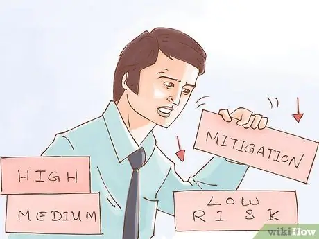 Разработка плана управления рисками Шаг 12