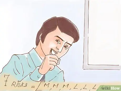 Разработка плана управления рисками Шаг 15