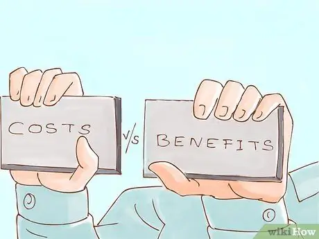 Разработка плана управления рисками Шаг 1 Бюллетень 2