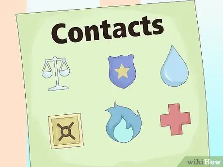 Создайте план обеспечения непрерывности бизнеса, шаг 11