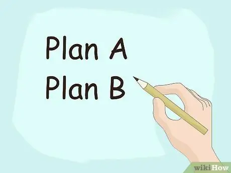 Создайте план обеспечения непрерывности бизнеса, шаг 15