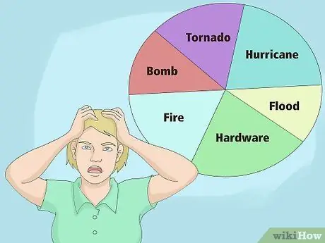 Создание плана обеспечения непрерывности бизнеса, шаг 2
