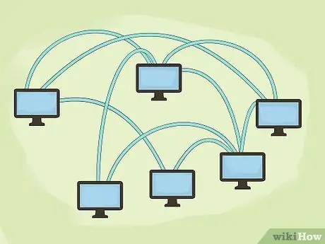 Создание плана обеспечения непрерывности бизнеса, шаг 7