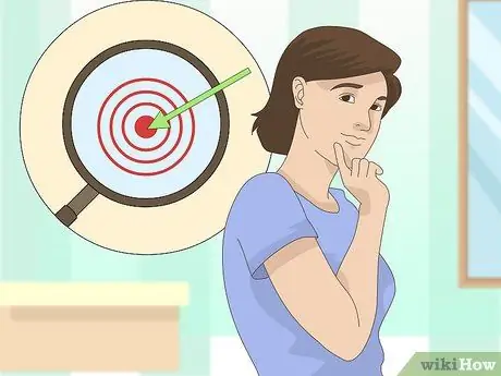 Сделайте обзор рынка, шаг 1