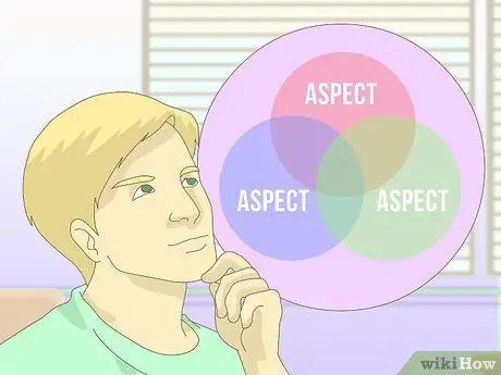 Сделайте обзор рынка Шаг 3