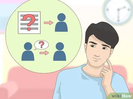 Сделайте обзор рынка Шаг 5