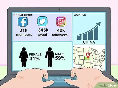 Управление маркетинговой кампанией в социальных сетях Шаг 16