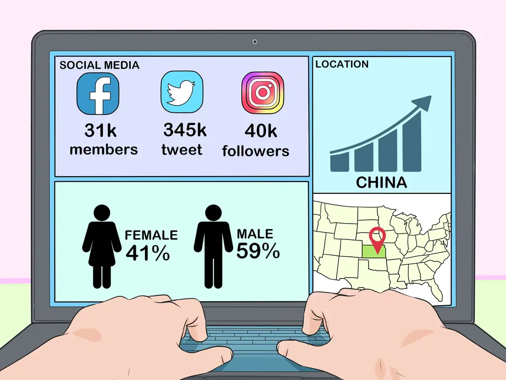 Как управлять маркетинговой кампанией в социальных сетях (с изображениями)