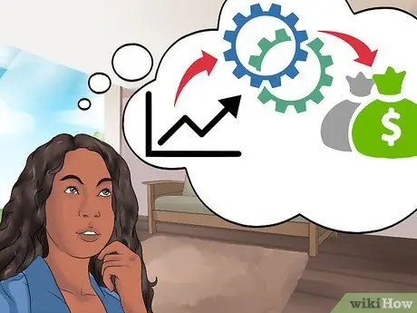 Купить акции Шаг 7