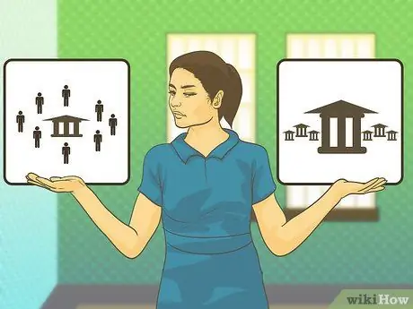 Выберите банк или кредитный союз, который подходит именно вам Шаг 1